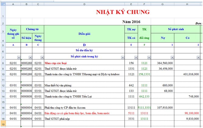 Cách lập bảng cân đối phát sinh2