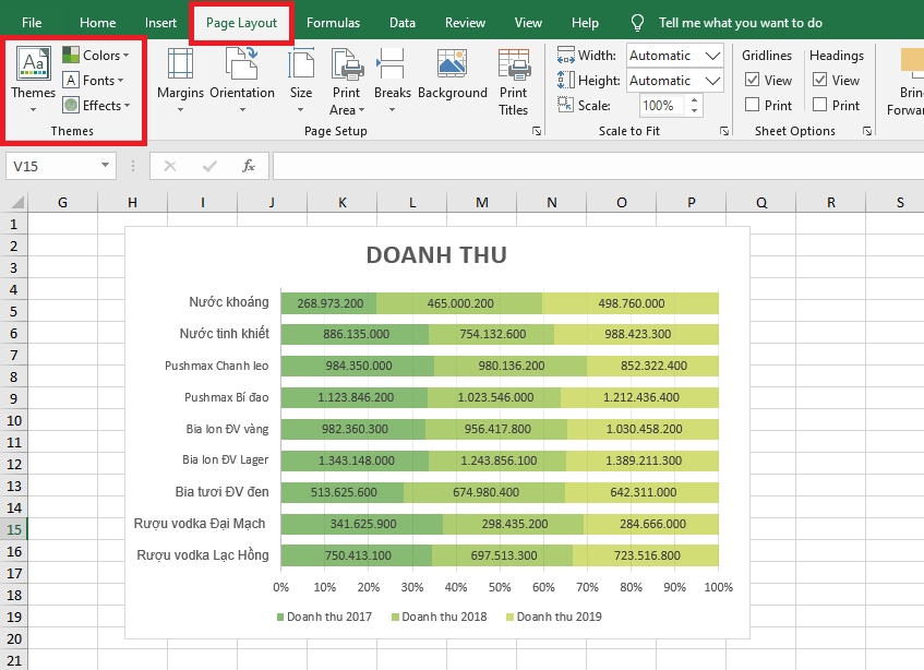 Cách sử dụng công cụ Themes để chỉnh màu sắc, font chữ trong Excel