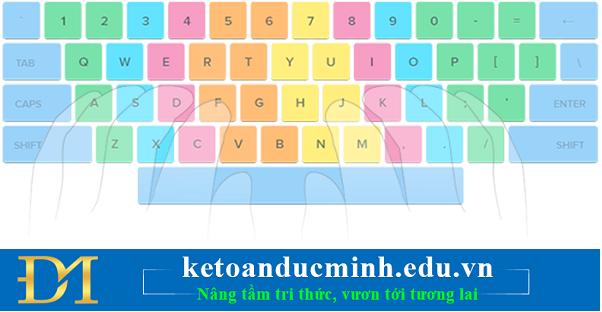 Cách làm khi đang gõ phím