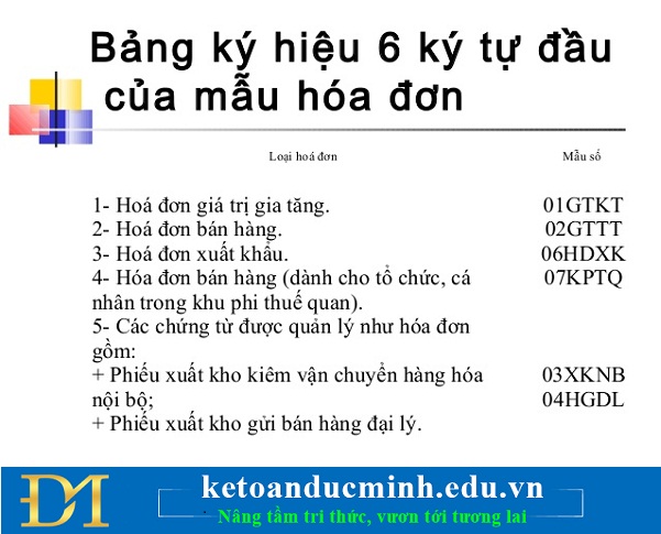 Bảng ký hiệu 6 ký tự đầu của mẫu hóa đơn