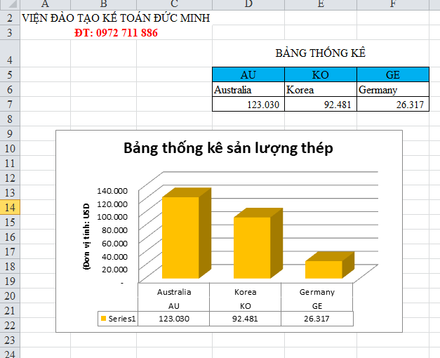 kế toán đức minh