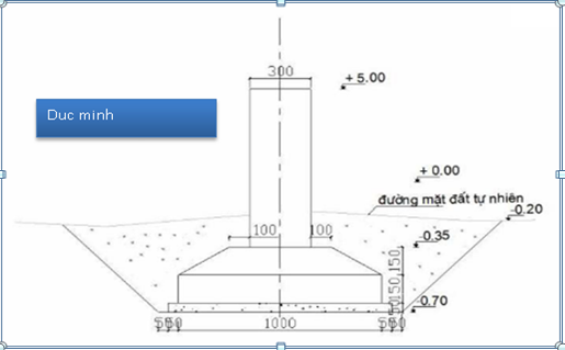 bóc tách dự toán