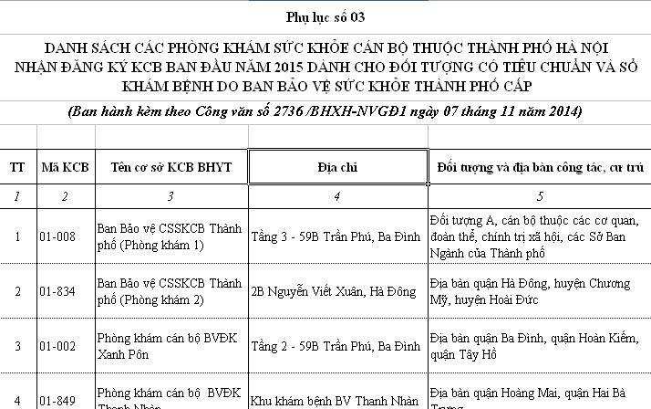 phụ lục đăng ký bảo hiểm3