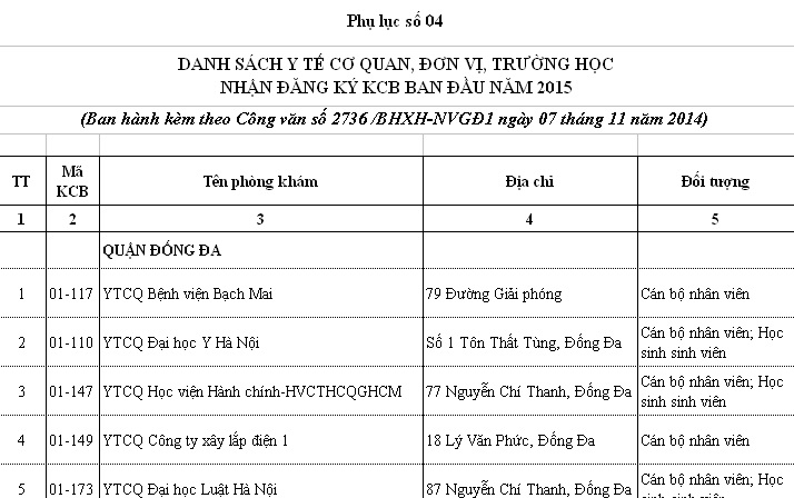 phụ lục đăng ký bảo hiểm4