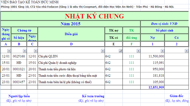 Diễn giải sổ nhật ký chung 1