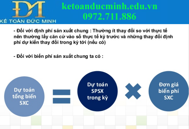 Chi phí sản xuất chung 1
