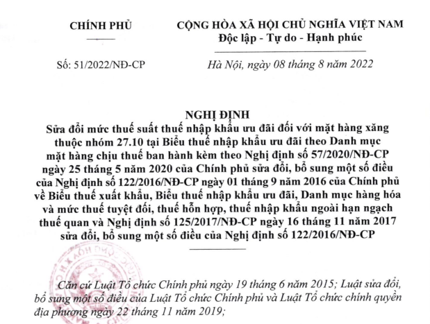 Nghị định 51/2022/NĐ-CP 