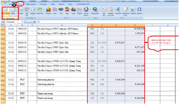 Làm báo cáo lưu chuyển tiền tệ bằng PivotTable trong excel 2