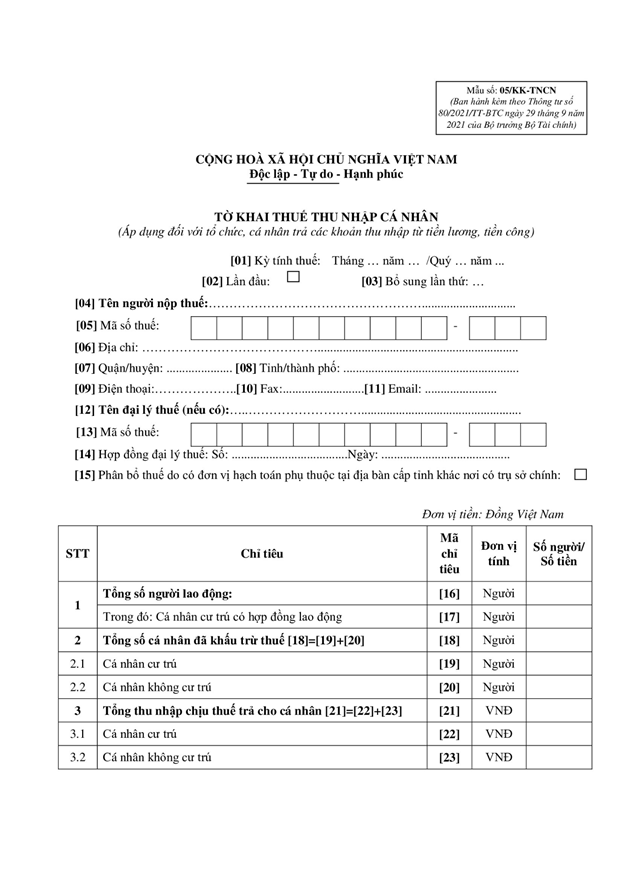 tờ khai