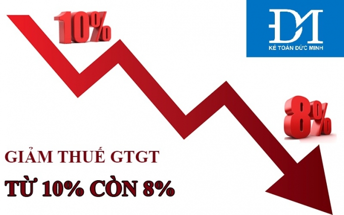 Hướng dẫn lập hóa đơn GTGT khi giảm thuế GTGT từ 10% xuống 8% - KTĐM
