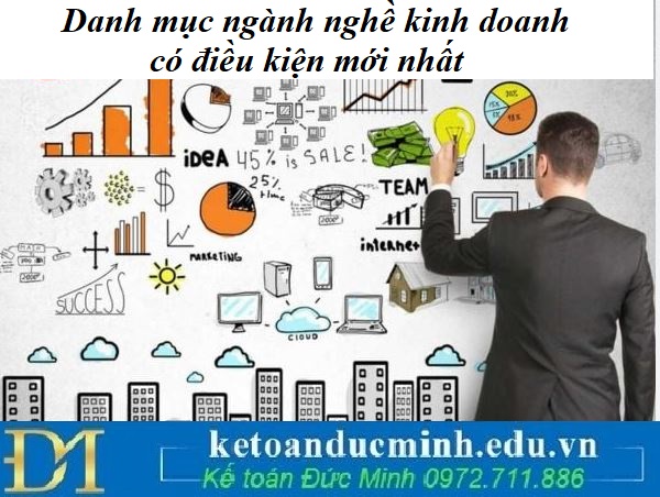 Danh mục ngành nghề kinh doanh có điều kiện mới nhất
