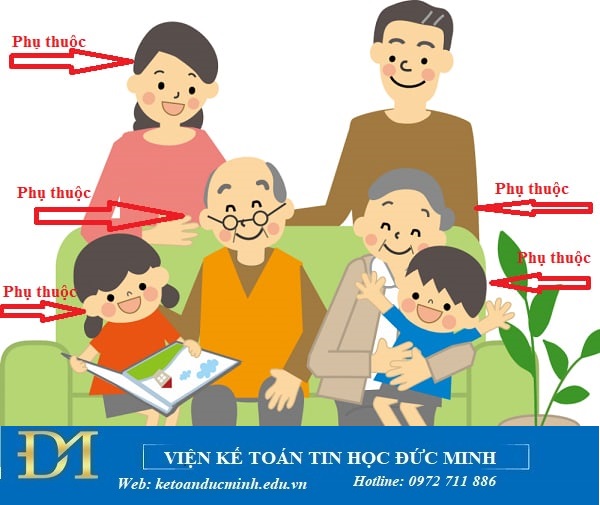 Người phụ thuộc và những điều bạn cần biết – Kế toán Đức Minh.