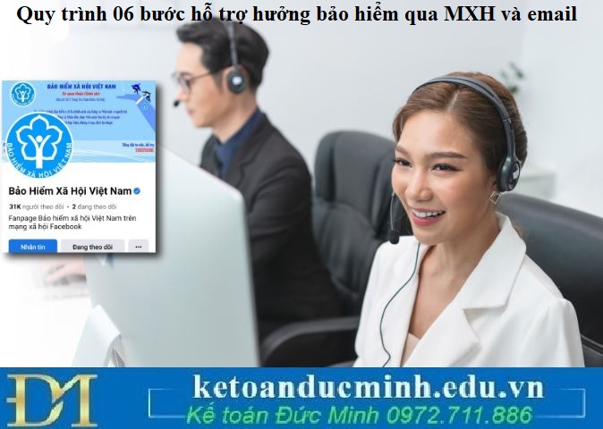 Quy trình 06 bước hỗ trợ hưởng bảo hiểm qua MXH và email