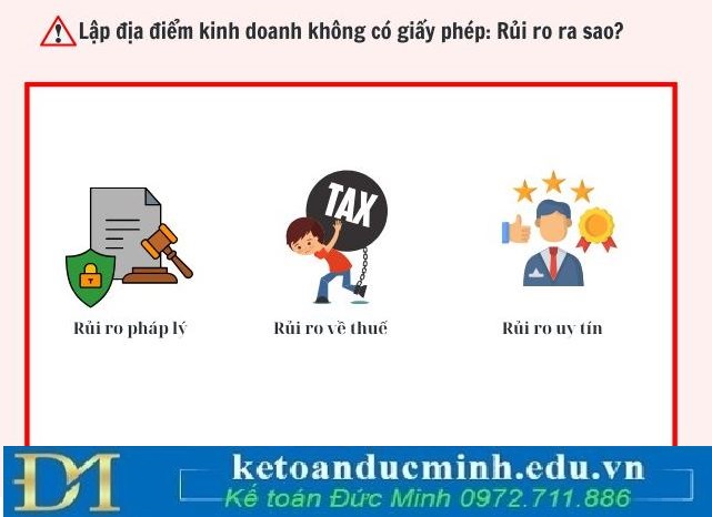 Lập địa điểm kinh doanh tại nhà riêng: Cần lưu ý gì?