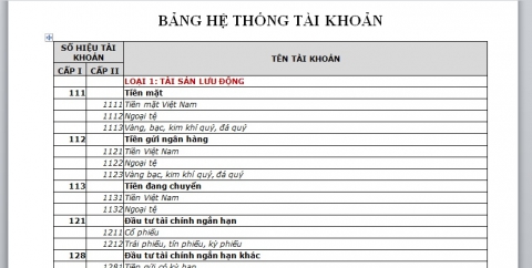 Cách nhớ nhanh bảng hệ thống tài khoản trong kế toán Cách nhớ nhanh bảng hệ thống tài khoản trong kế toán