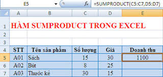 Hàm SUMPRODUCT, Hàm tính tổng các tích phần tử trong mảng Hàm SUMPRODUCT, Hàm tính tổng các tích phần tử trong mảng