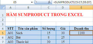 Hàm SUMPRODUCT, Hàm tính tổng các tích phần tử trong mảng