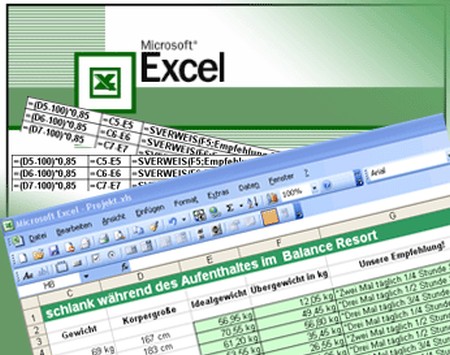 Các lỗi thường gặp trong sử dụng các hàm Excel