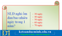 Người lao động được nghỉ ốm đa tối đa mấy ngày trong một năm? - KTĐM