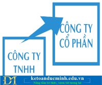 Thủ tục chuyển đổi công ty TNHH sang công ty cổ phần – Kế toán Đức Minh.