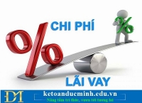 Chi phí lãi vay là gì? Công thức và điều kiện được trừ khi tính thuế TNDN – Kế toán Đức Minh.