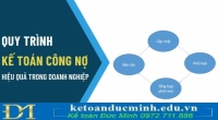 QUY TRÌNH KẾ TOÁN THEO DÕI CÔNG NỢ 