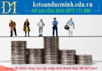 Lương tối thiểu vùng sau sáp nhập tỉnh thành thay đổi thế nào?