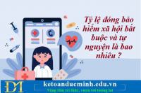 Tỷ lệ đóng bảo hiểm xã hội bắt buộc và tự nguyện là bao nhiêu kể từ 1.7.2025 – Kế toán Đức Minh.