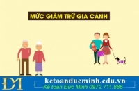 2 phương án điều chỉnh mức giảm trừ gia cảnh của thuế thu nhập cá nhân từ 2026