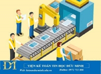 Hướng dẫn quy trình hạch toán công ty sản xuất theo Thông tư 200 – Kế toán Đức Minh.