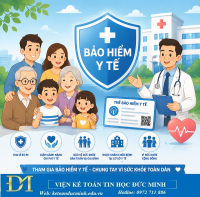 Các đối tượng được hỗ trợ đóng bảo hiểm y tế - Kế toán Đức Minh.