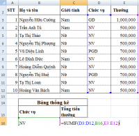 Hàm SUMIF và SUMIFS - cách dùng và ví dụ cụ thể