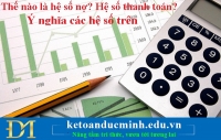 Thế nào là hệ số nợ? Hệ số thanh toán? Ý nghĩa các hệ số trên – Kế toán Đức Minh