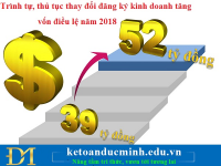 Trình tự, thủ tục thay đổi đăng ký kinh doanh tăng vốn điều lệ năm 2018