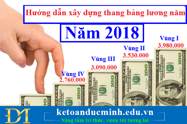 Hướng dẫn xây dựng thang bảng lương năm 2018 mới nhất - Kế toán Đức Minh